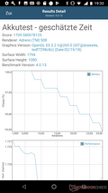 GFXBench battery test