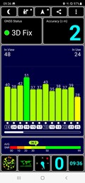 Test GPS: all'aperto