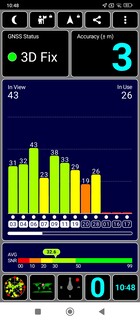 Test GPS all'aperto