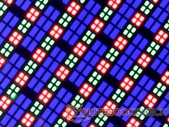 Matrice di subpixel RGB AMOLED