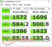 CDM 5.5 (SSD principale)