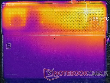 Sistema in idle (lato inferiore)