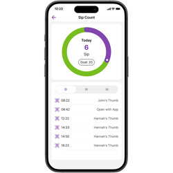 I genitori possono controllare e monitorare l'accesso alla borraccia CareSip dai propri smartphone.