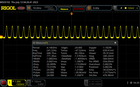 PWM: 2/10 Luminosità