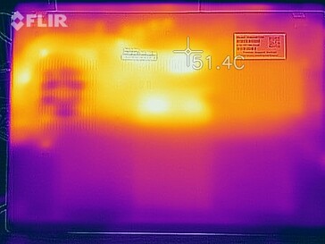 Mappa del calore stress test (lato inferiore)