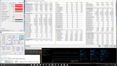 Stress test: FurMark solo