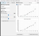 Curve del ventilatore - Bilanciate