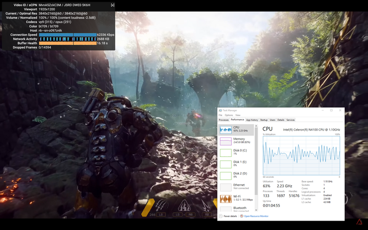 Attività della CPU durante lo streaming di contenuti UHD 4K su YouTube a 60 FPS