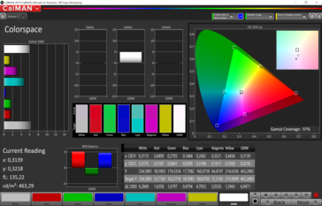 CalMAN spazio colore (spazio colore target P3), profilo colore: vivido, caldo