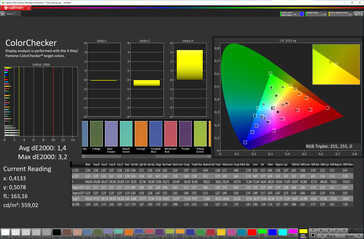 Colori (display pieghevole, profilo colore: Natural, spazio colore di destinazione: sRGB)