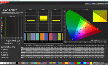Precisione del colore (profilo: professionale, standard, spazio colore di destinazione: sRGB)