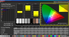 Colorchecker (calibrato)
