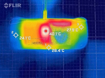 Ritorno al minimo (temperatura dell'immagine calibrata)