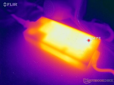 L'adattatore CA può raggiungere oltre 53 C quando si utilizzano carichi impegnativi