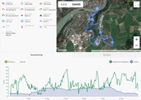 GPS test: Garmin Edge 520 - Panoramica