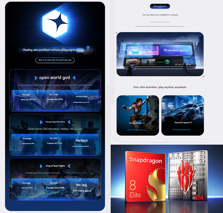 I punti salienti del gioco dell'11 Air (Fonte: RedMagic - traduzione automatica)