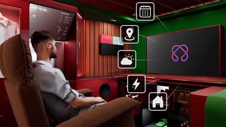 (Fonte: LG Electronics)