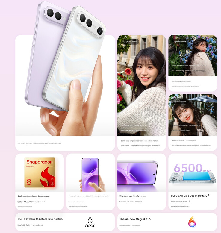 I punti salienti dell'S50 Pro mini (Fonte: Vivo - traduzione automatica)