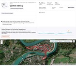 Monitoraggio di Garmin Venu 2 - Panoramica