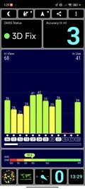 Ricezione GPS all'aperto