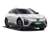 Il SUV elettrico VinFast VF7 (Fonte: VinFast India)