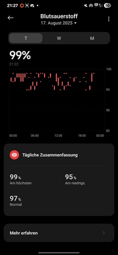 Xiaomi Smart Band 10 Salute