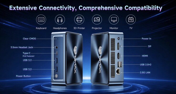 La dotazione di I/O è piuttosto buona.