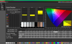 ColorChecker prima della calibrazione