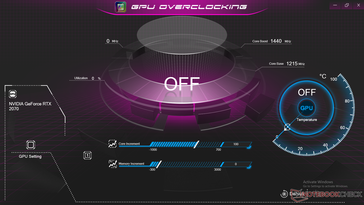 Schermata overclock GPU