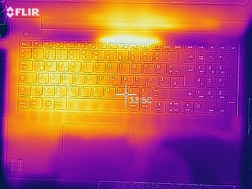 Distribuzione del calore sul lato superiore (sotto carico)