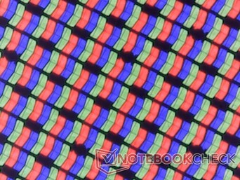 Sottopixel RGB nitidi