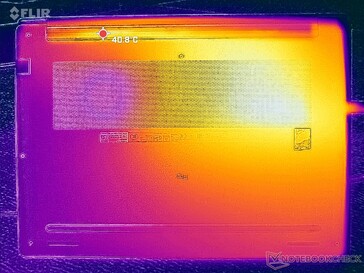 Test di stress con Prime95+FurMark (livello D)