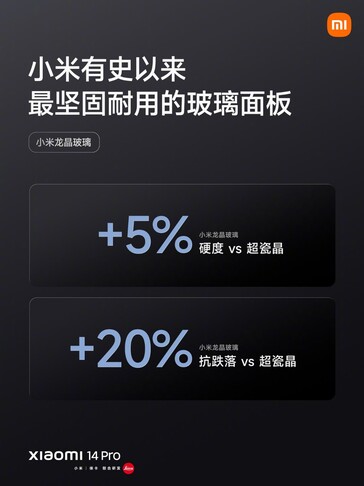 Xiaomi dichiara che il Dragon Crystal Glass è il miglior vetro di copertura per Android. (Fonte: Lei Jun via Weibo)