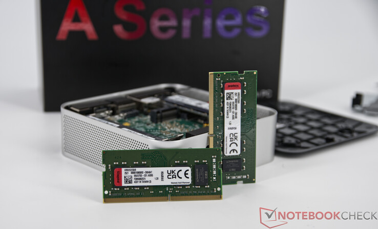 2x DDR4 SO-DIMM nel Geekom A5 Pro