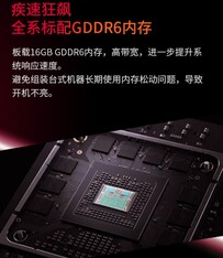 Supporto AMD 4700S 16 GB. (Fonte immagine: Tmall)