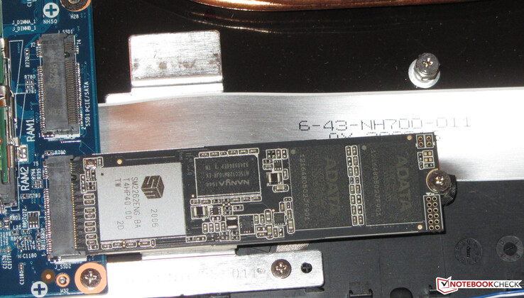 Il 7 KB offre spazio per due SSDs M.2 2280.
