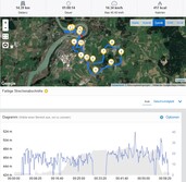 GPS test: LG G8S ThinQ - Panoramica