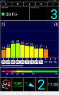 Ricezione GPS: all'interno