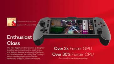 Snapdragon G3x Gen 2 offre prestazioni CPU e GPU più veloci del 30% e del 2x. (Fonte: Qualcomm)