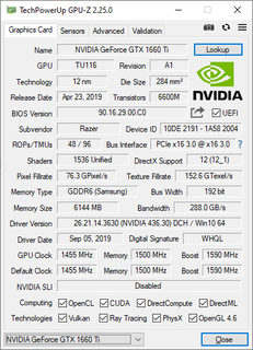 GeForce GTX 1660 Ti GPU-Z estratta dal modello base Razer Blade 15