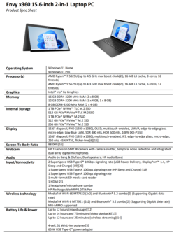 HP Envy x360 15,6 pollici AMD - Specifiche. (Fonte: HP)