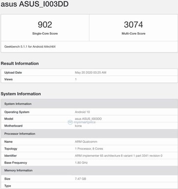 Il risultato su Geekbench (Image Source: mysmartprice)