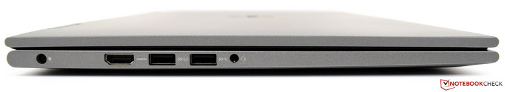 Sinistra: alimentazione, HDMI 1.4a, USB 3.1 (Gen1 wcon ith PowerShare), USB 3.1 Gen1, audio