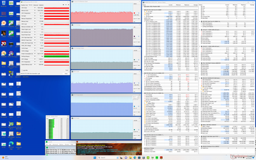 Stress di Prime95+FurMark