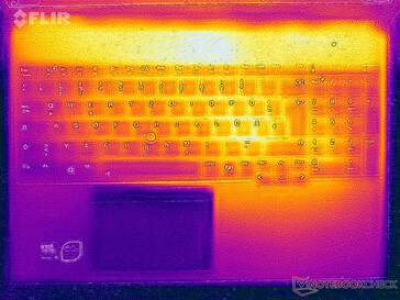 Temperature superficiali della prova di stress (in alto)
