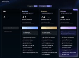 Opzioni di abbonamento e prezzi (fonte immagine: Screenshot su Vidu.com)