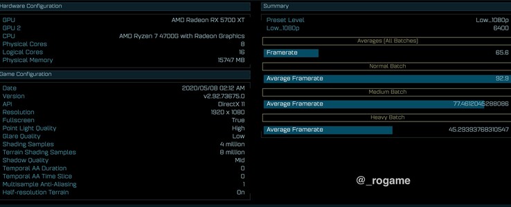 AMD Ryzen 7 4700G Renoir su AotS