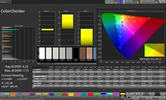 Precisione del colore CalMAN