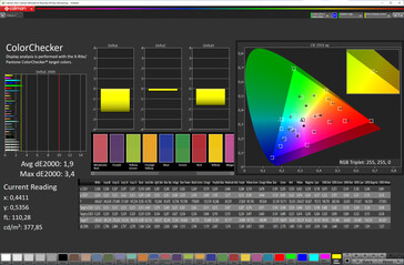 Precisione del colore (spazio colore target: P3; profilo: Naturale, max. Caldo)