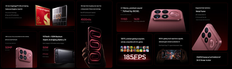 Caratteristiche principali del Redmi K100 Pro Max (traduzione automatica)